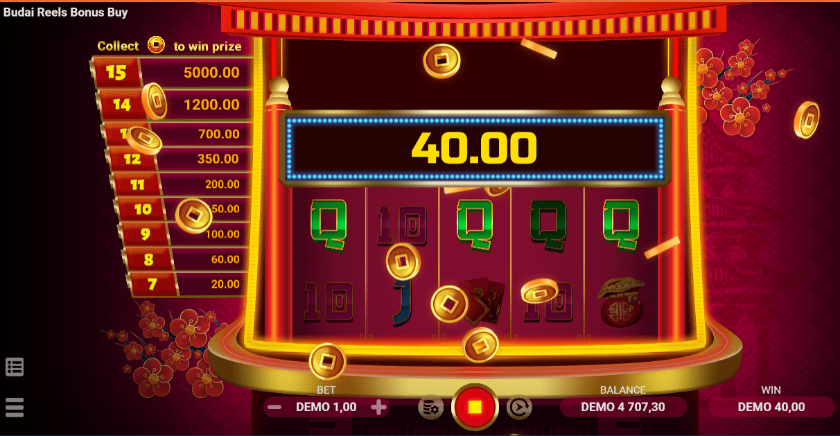 Budai Reels Bonus Buy slot win