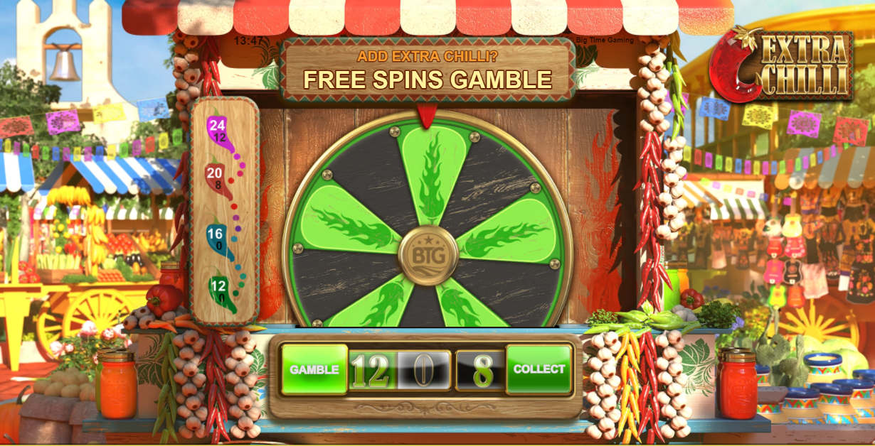 Extra Chilli Megaways Free Spins Gamble